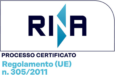 rina
